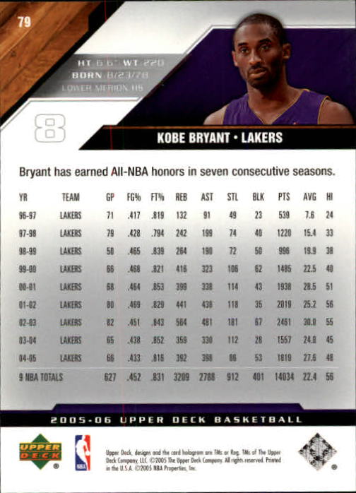 2005-06 Upper Deck #79 Kobe Bryant back image