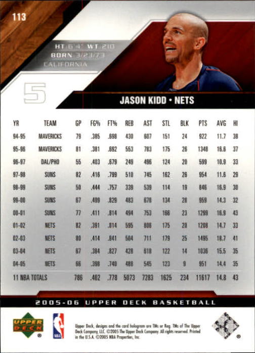 [定休日以外毎日出荷中] Upper 2005-06 Deck eBay | Kidd Jason #113 麻雀