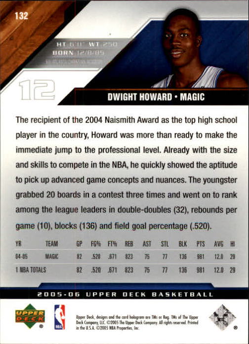 2005-06 Upper Deck #132 Dwight Howard back image