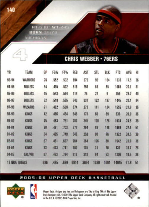 2005-06 Upper Deck #140 Chris Webber back image