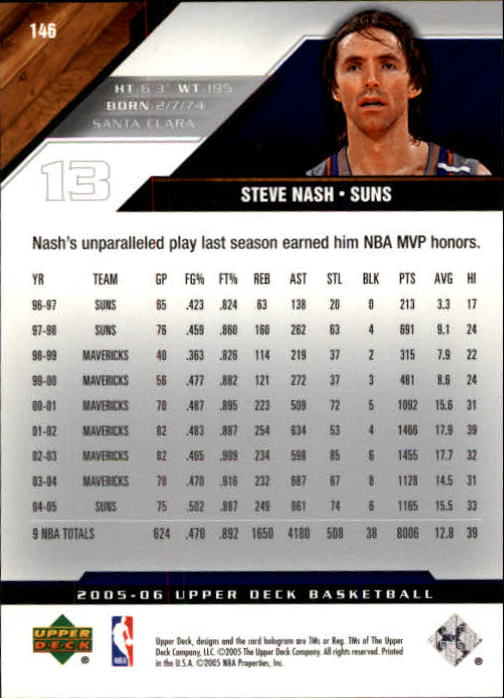 Steve Nash cards (1997-2021) Suns Mavericks Lakers - Picture 159 of 305