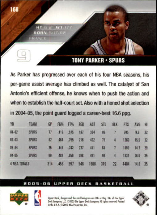 Tony Parker cards (2002-2018) Spurs Hornets - You Choose - Picture 94 of 227