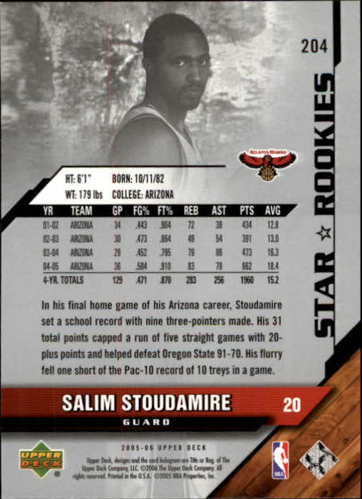 2005-06 Upper Deck #204 Salim Stoudamire RC back image