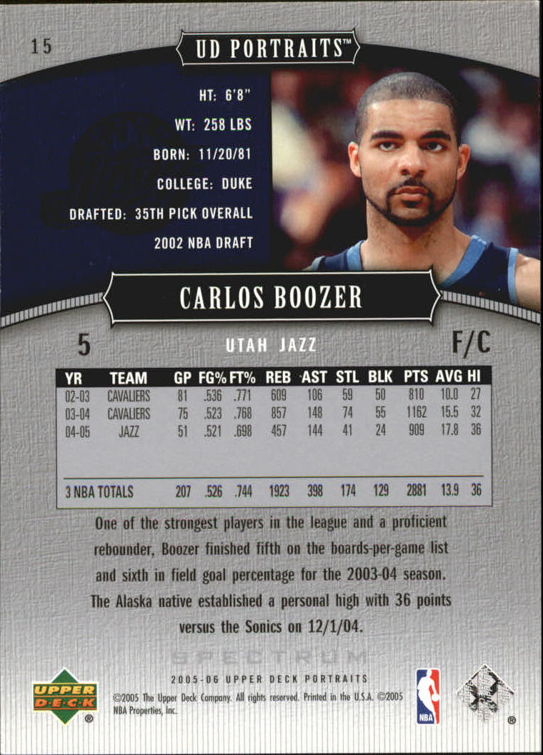 2005-06 UD Portraits 75 Utah Jazz Basketball Card #15 Carlos Boozer /75