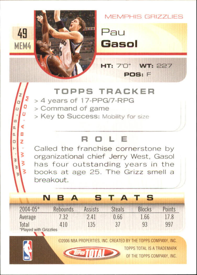 2005-06 Topps Total Silver #49 Pau Gasol back image