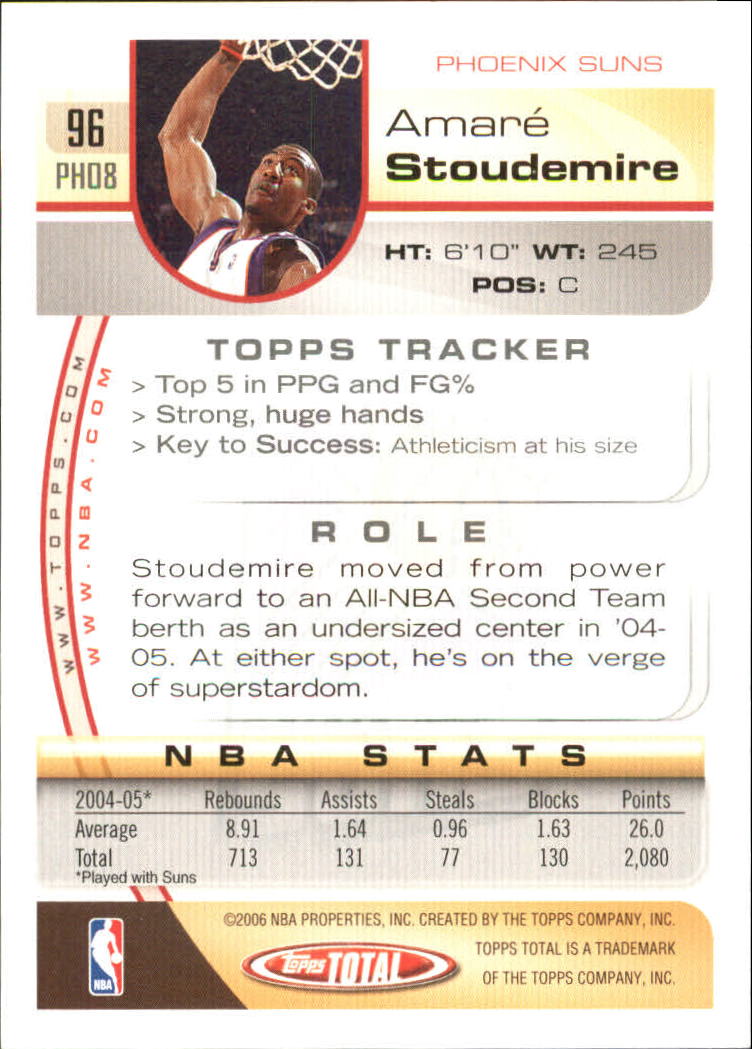 2005-06 Topps Total Silver #96 Amare Stoudemire back image