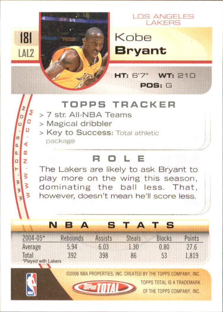 2005-06 Topps Total Silver #181 Kobe Bryant back image