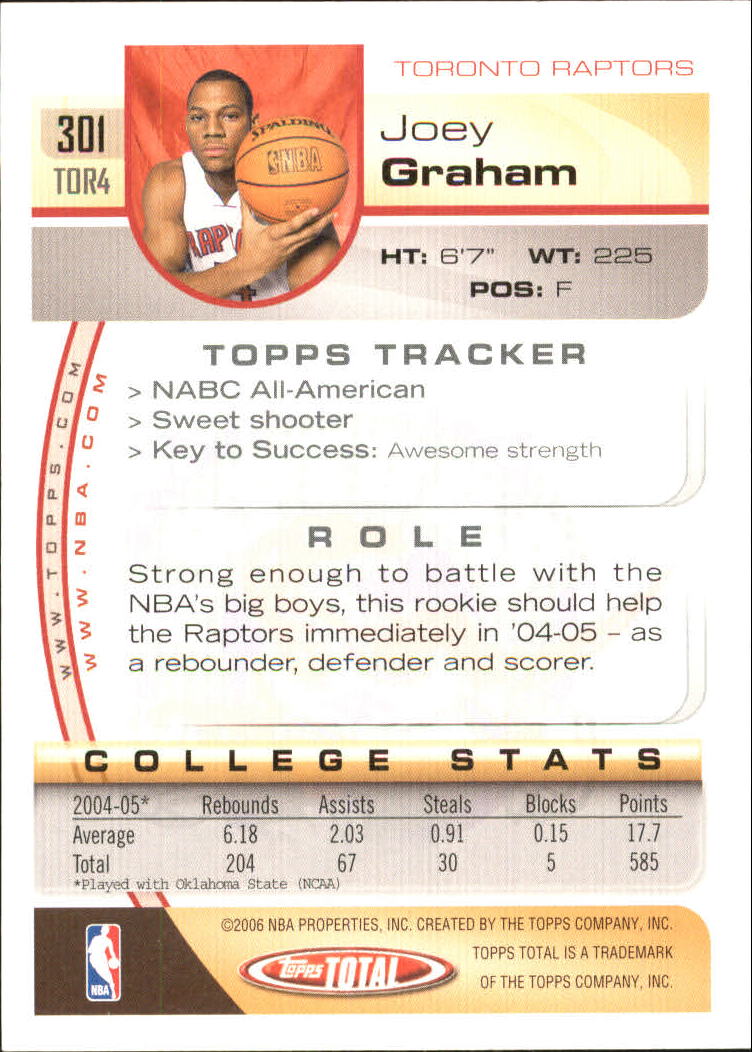 2005-06 Topps Total Silver #301 Joey Graham back image