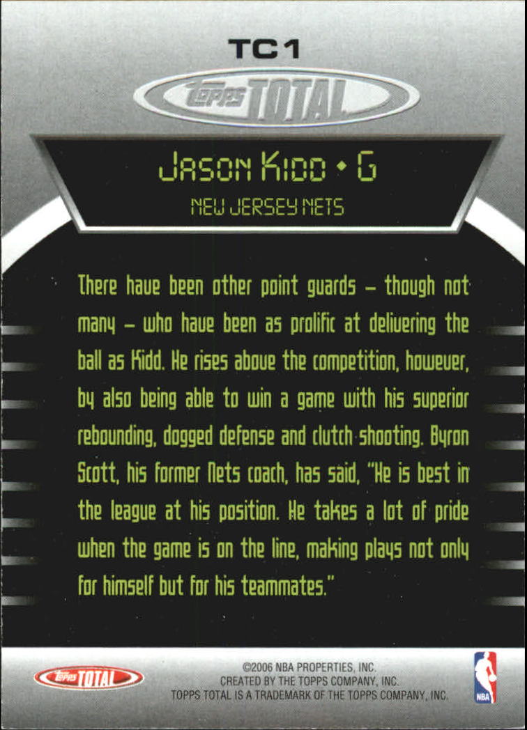 2005-06 Topps Total Competition #TC1 Jason Kidd back image
