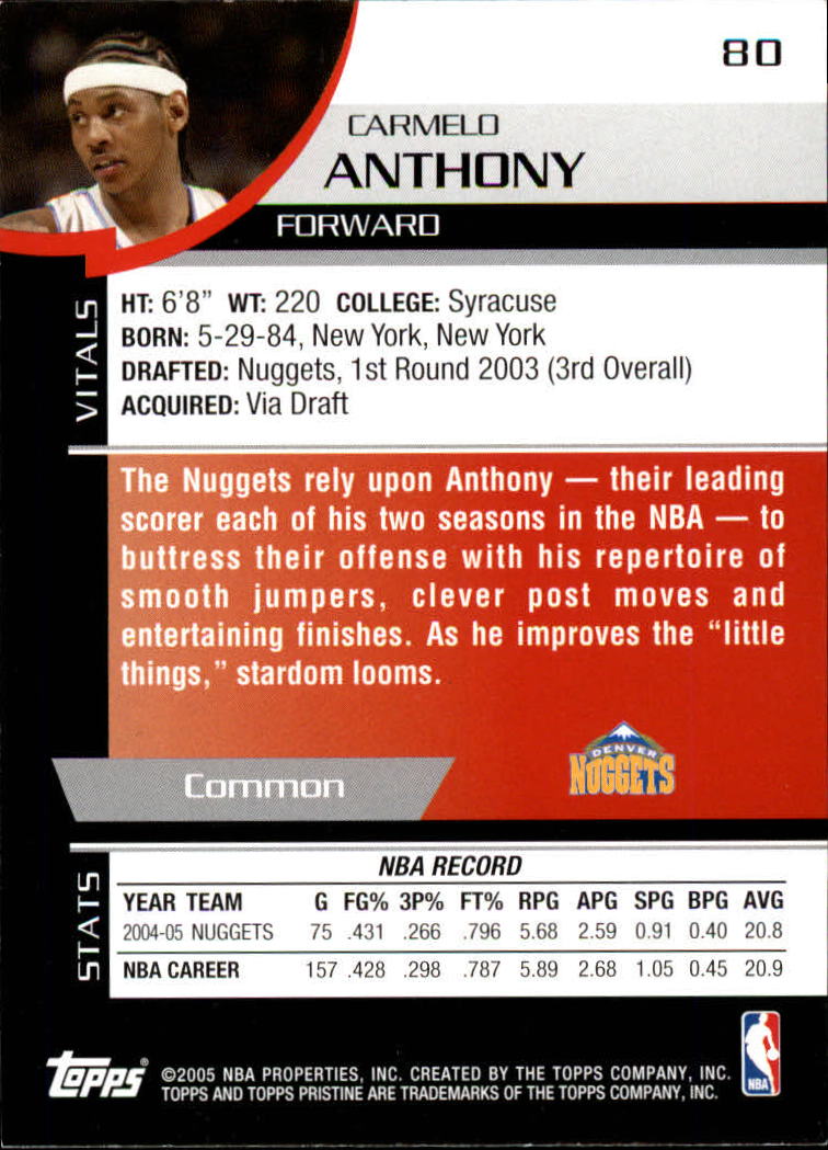 Carmelo Anthony cards (2004-2023) Nuggets Thunder Knicks Blazers - You Choose - Bild 37 von 284
