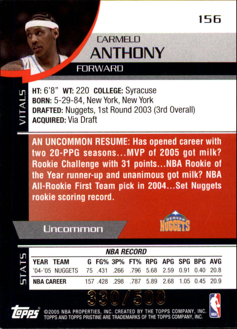 2005-06 Topps Pristine #156 Carmelo Anthony JSY back image