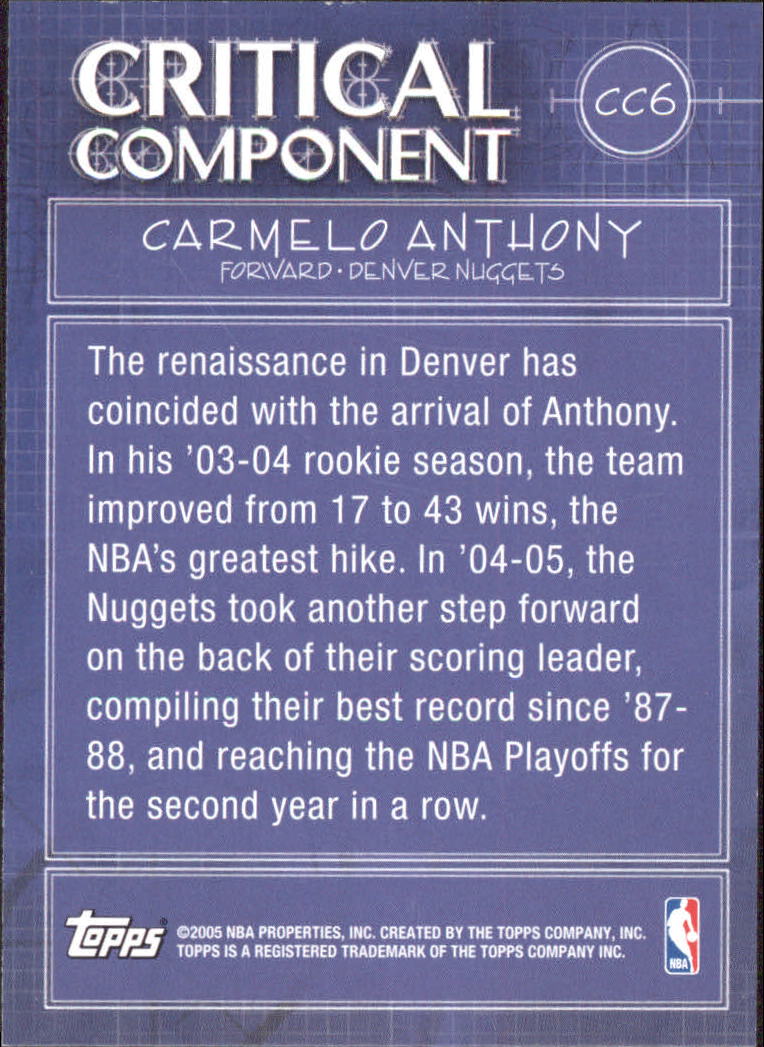 2005-06 Topps Critical Component #CC6 Carmelo Anthony back image