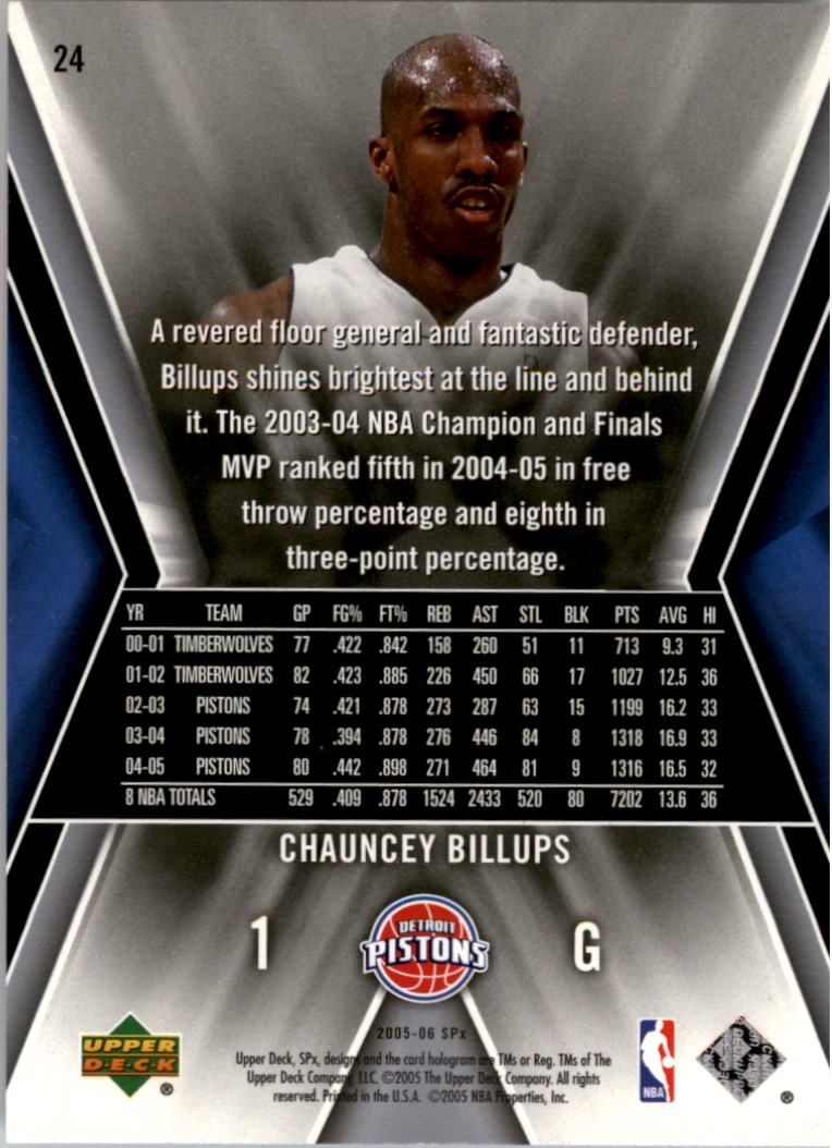 2005-06 SPx #24 Chauncey Billups back image