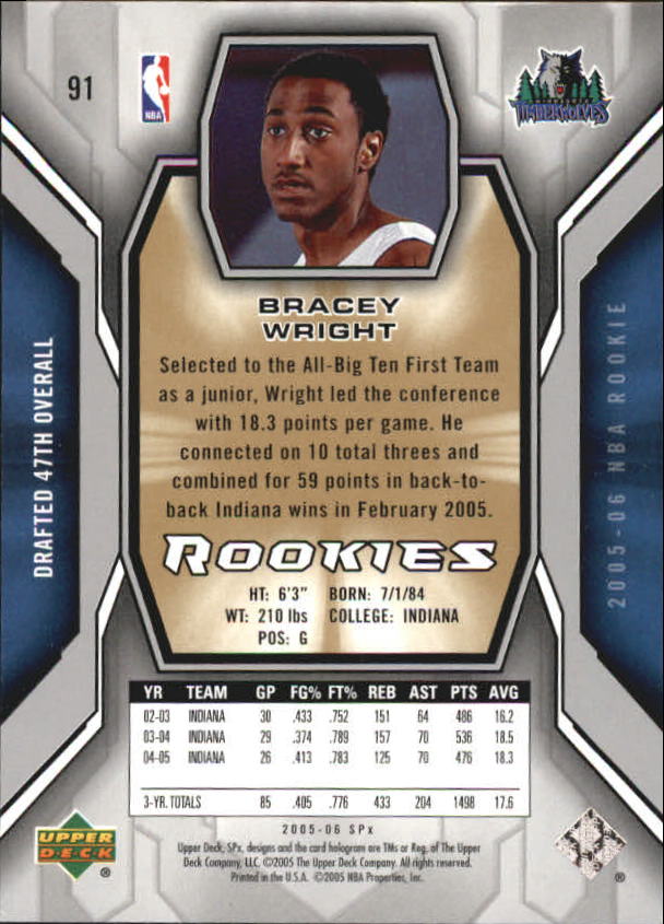 2005-06 SPx #91 Bracey Wright RC back image