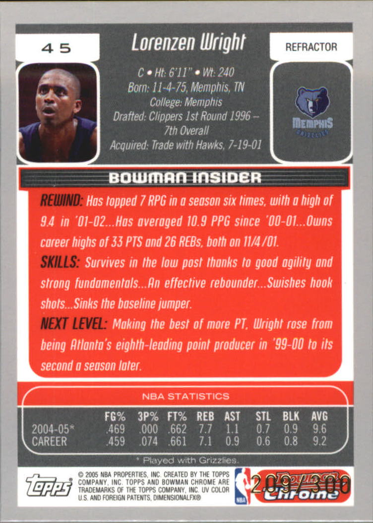 2005-06 Bowman Chrome Refractors #45 Lorenzen Wright back image