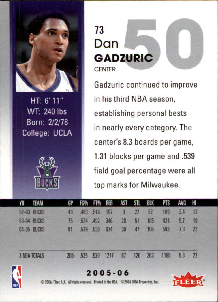 2005-06 Hoops #73 Dan Gadzuric back image