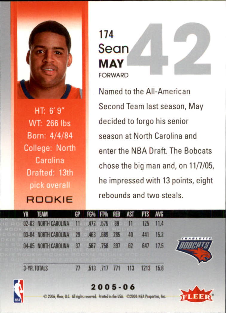 Sports Card Back