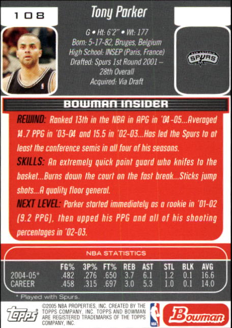 Tony Parker cards (2002-2018) Spurs Hornets - You Choose - Picture 88 of 227