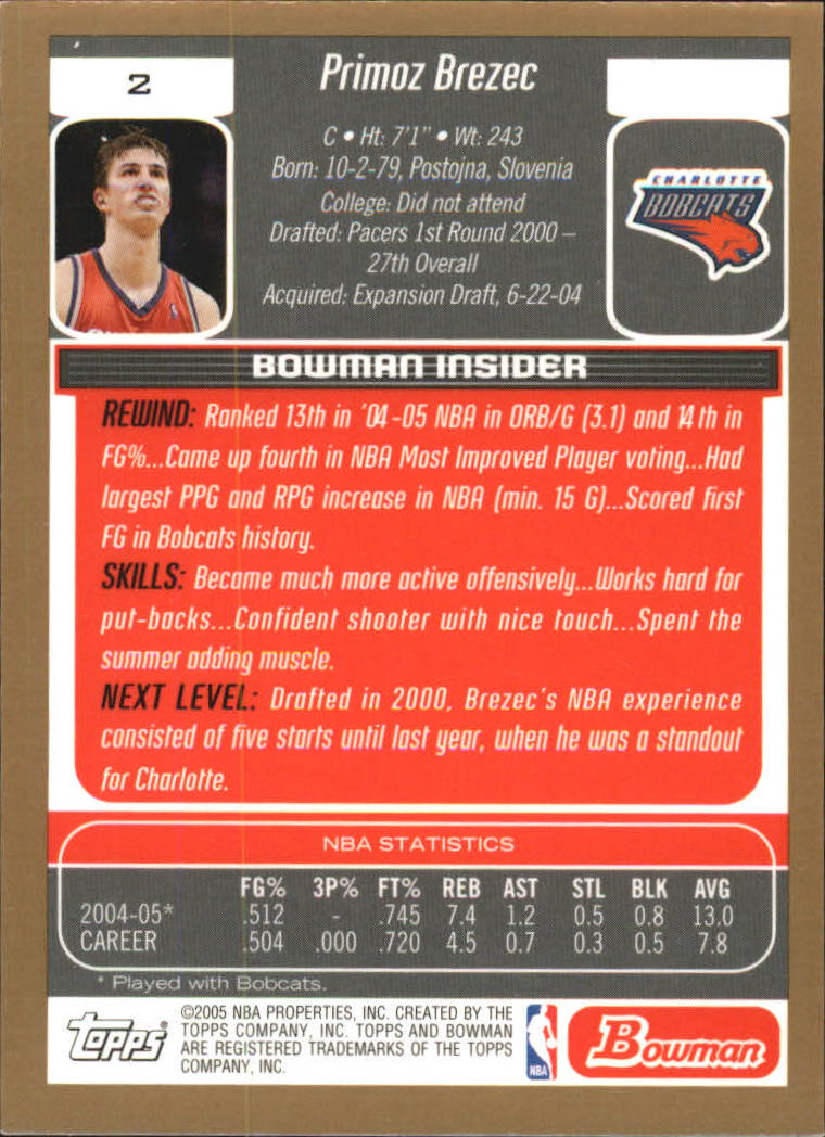 Sports Card Back