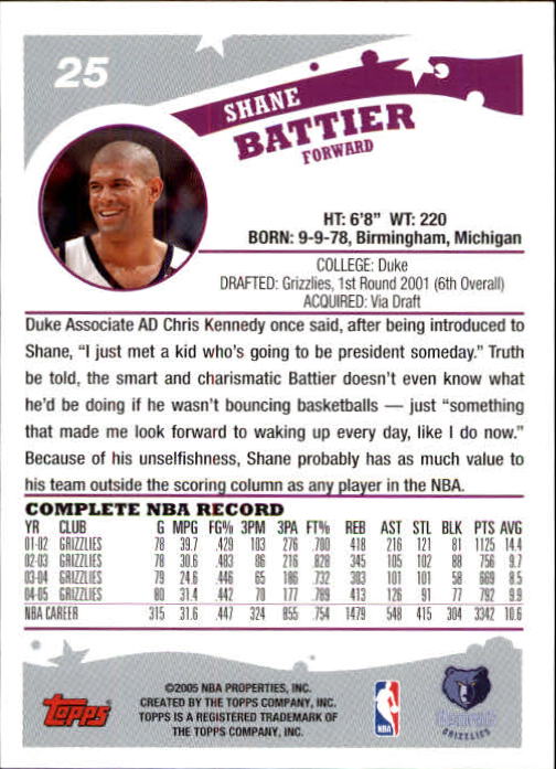 2005-06 Topps First Edition #25 Shane Battier back image