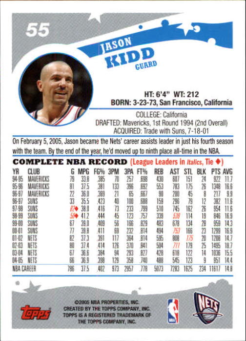 2005-06 Topps First Edition #55 Jason Kidd back image