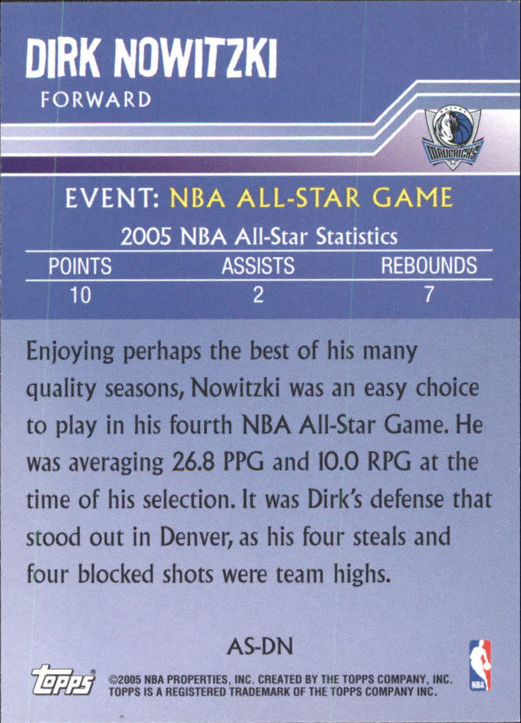 2005-06 Topps All-Star Altitude #ASDN Dirk Nowitzki back image
