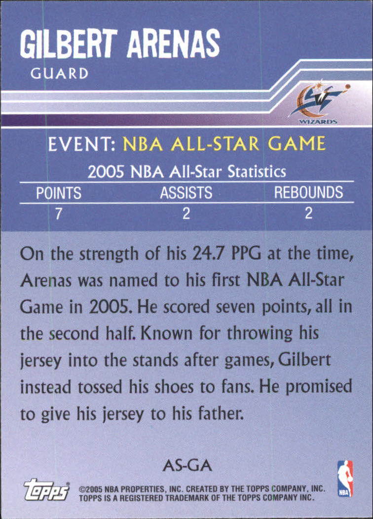 2005-06 Topps All-Star Altitude #ASGA Gilbert Arenas back image