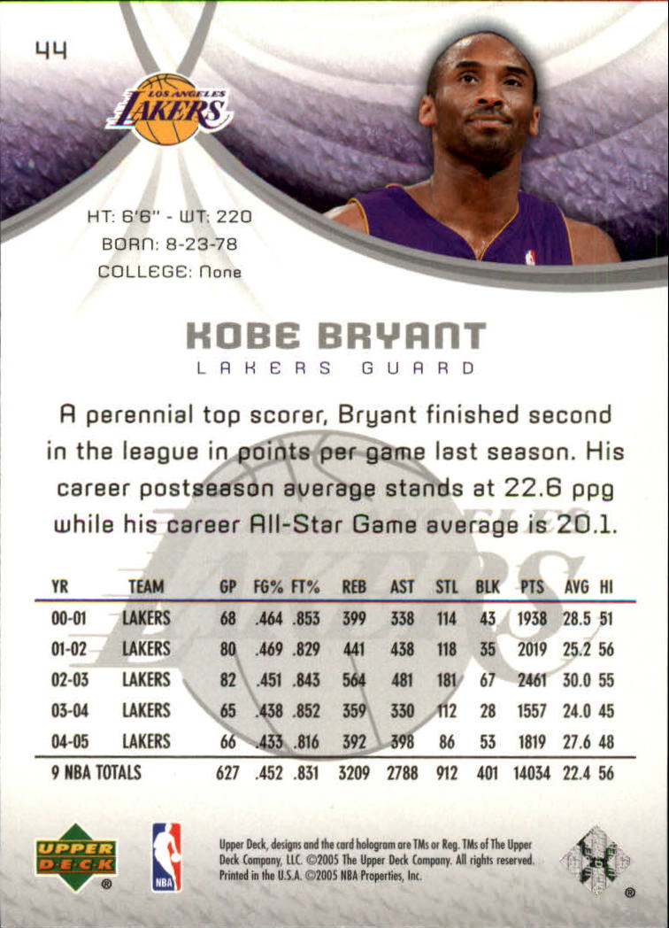 2005-06 SP Game Used #44 Kobe Bryant back image