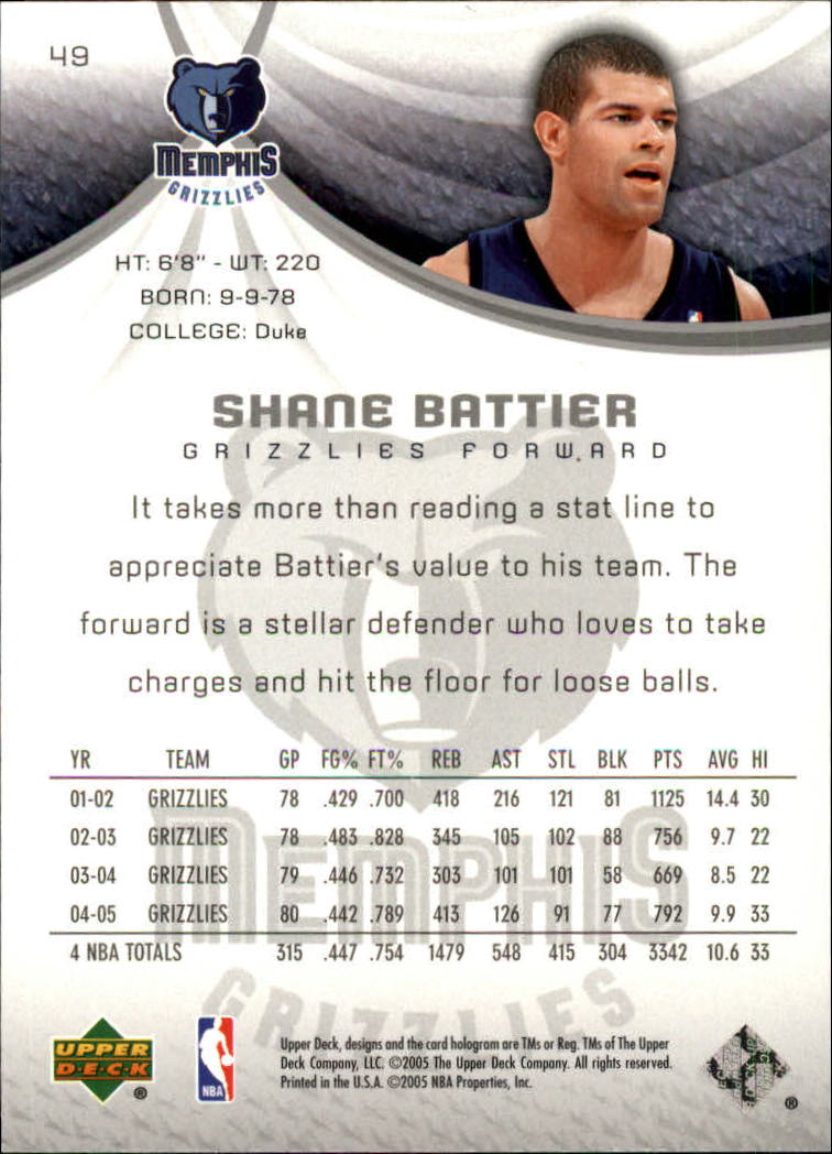 2005-06 SP Game Used #49 Shane Battier back image