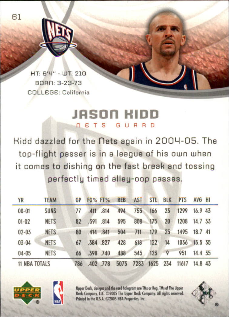 2005-06 SP Game Used #61 Jason Kidd Card | eBay