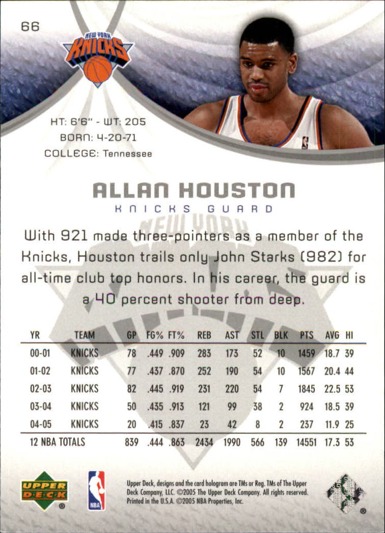 2005-06 SP Game Used #66 Allan Houston back image