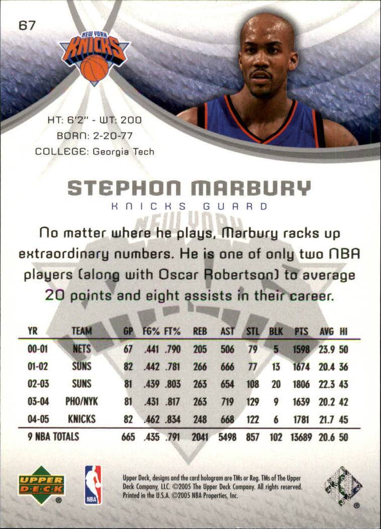 2005-06 SP Game Used #67 Stephon Marbury back image