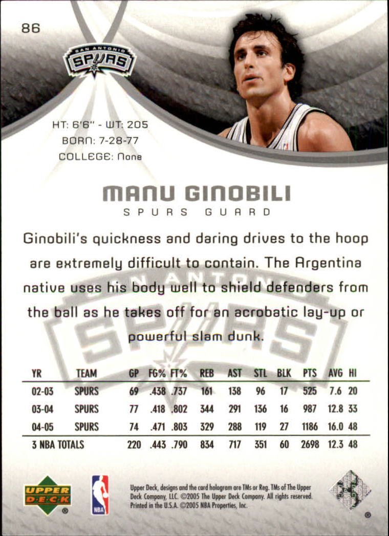2005-06 SP Game Used #86 Manu Ginobili back image
