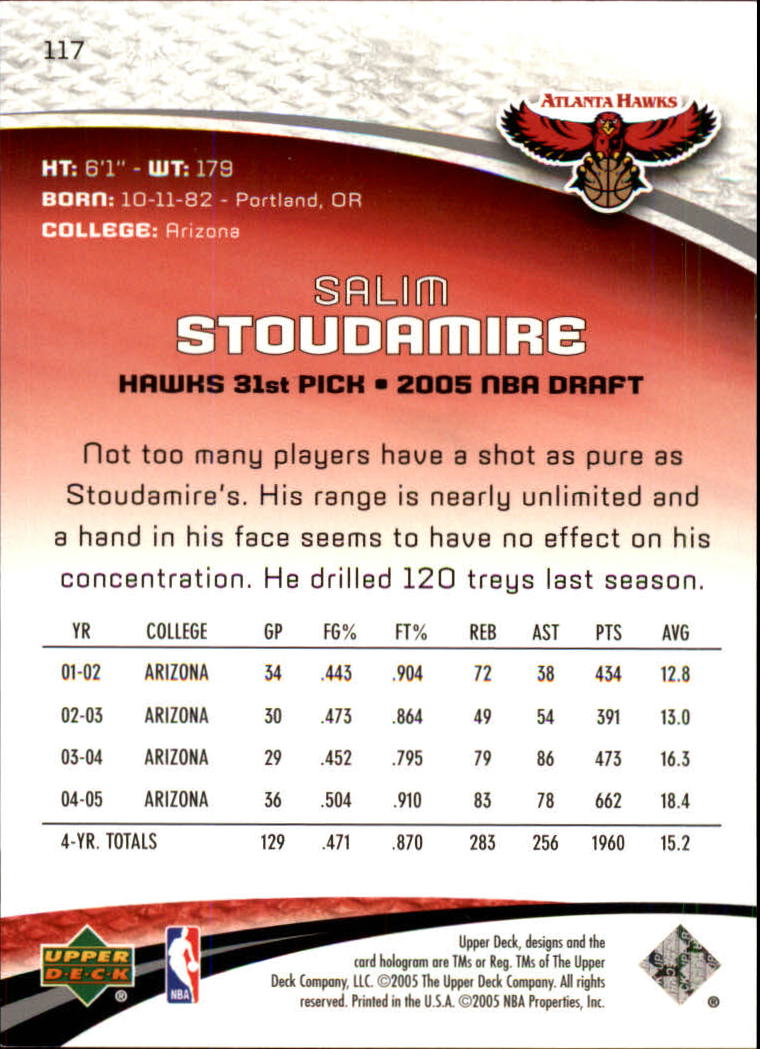 2005-06 SP Game Used #117 Salim Stoudamire RC back image