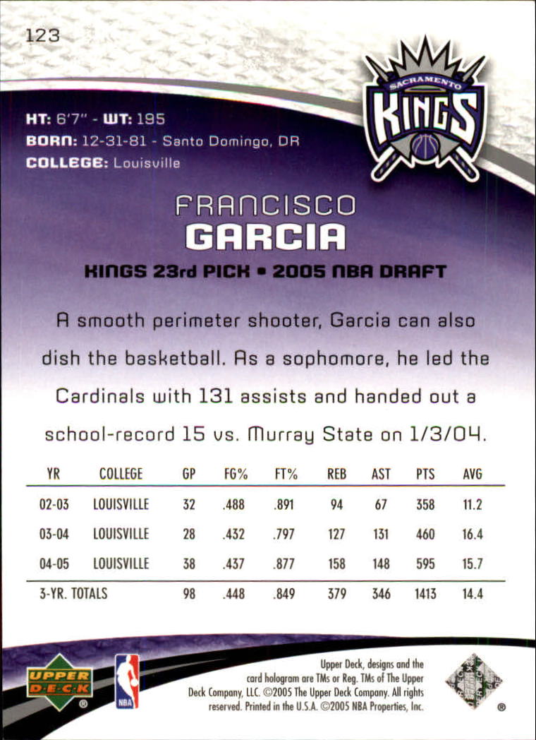 2005-06 SP Game Used #123 Francisco Garcia RC back image