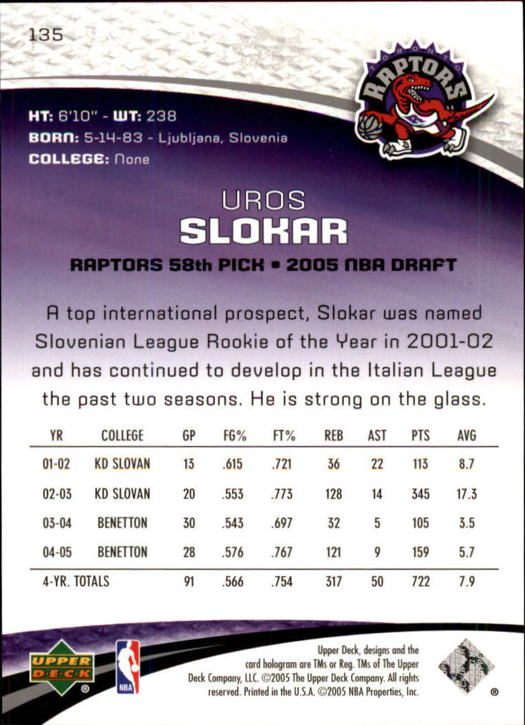 2005-06 SP Game Used #135 Uros Slokar RC back image