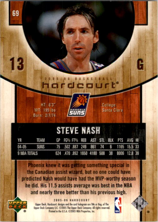 2005-06 Upper Deck Hardcourt #69 Steve Nash back image