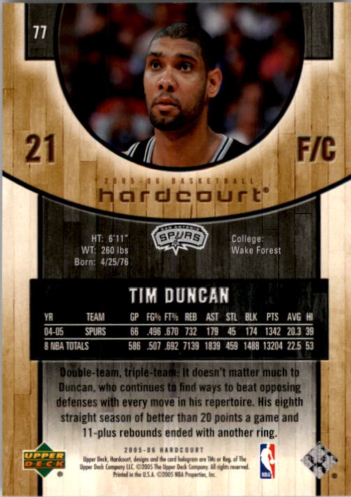 2005-06 Upper Deck Hardcourt #77 Tim Duncan back image