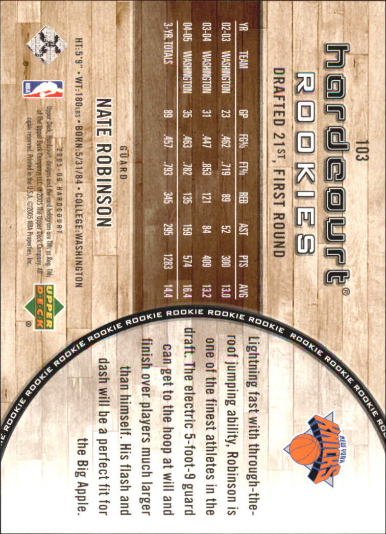 2005-06 Upper Deck Hardcourt #103 Nate Robinson RC back image
