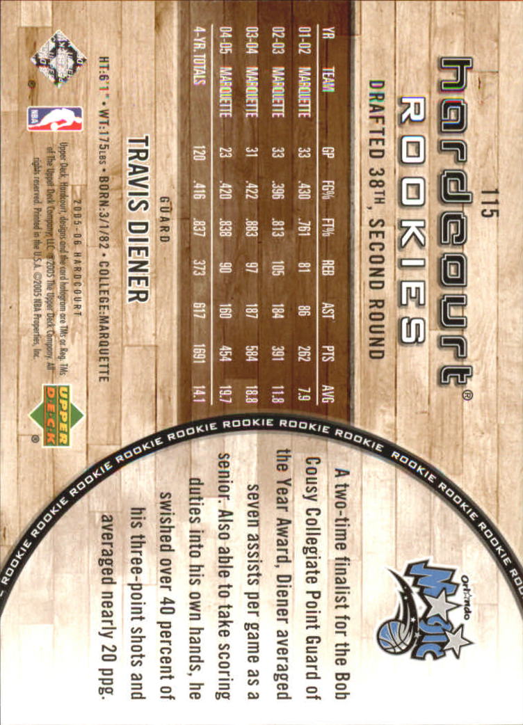 2005-06 Upper Deck Hardcourt #115 Travis Diener RC back image