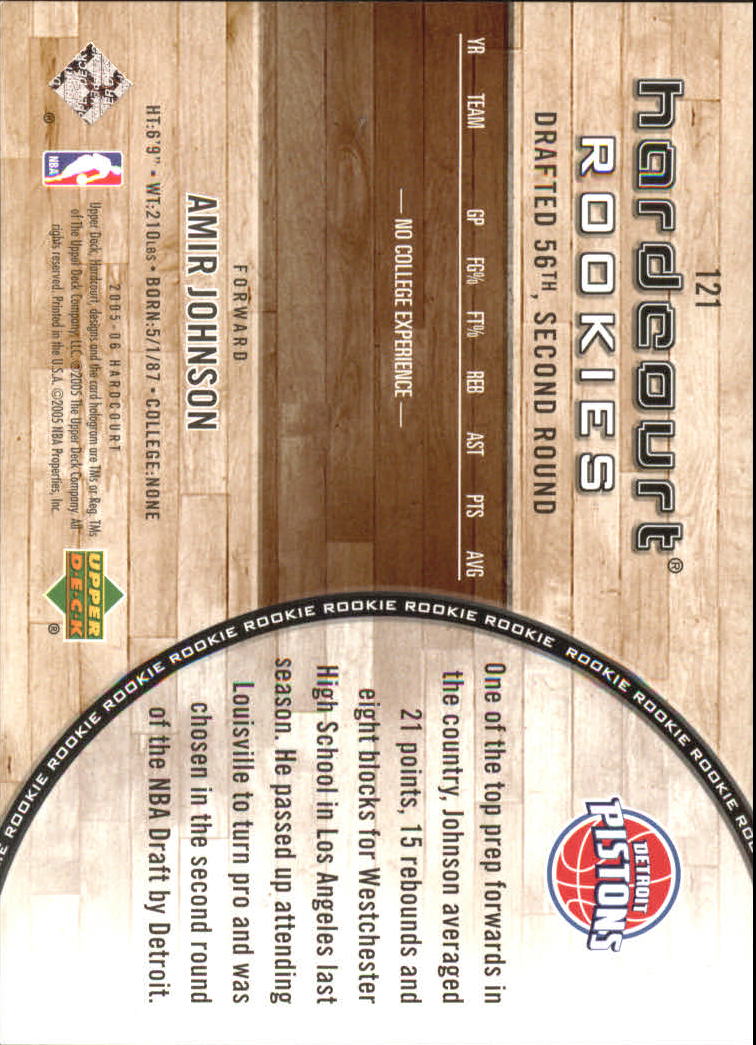 2005-06 Upper Deck Hardcourt #121 Amir Johnson RC back image