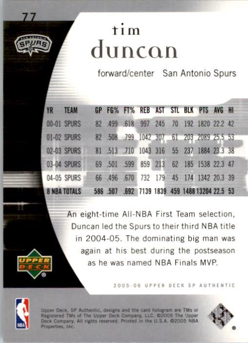 2005-06 SP Authentic #77 Tim Duncan back image