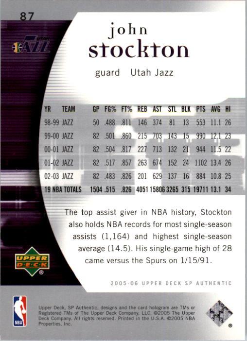 2005-06 SP Authentic #87 John Stockton back image