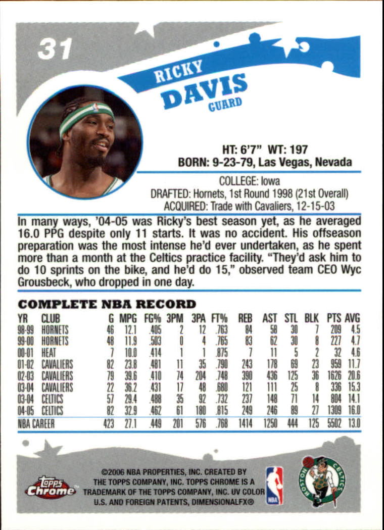 2005-06 Topps Chrome #31 Ricky Davis back image