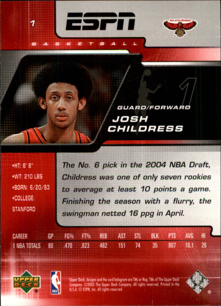 2005-06 Upper Deck ESPN #1 Josh Childress back image