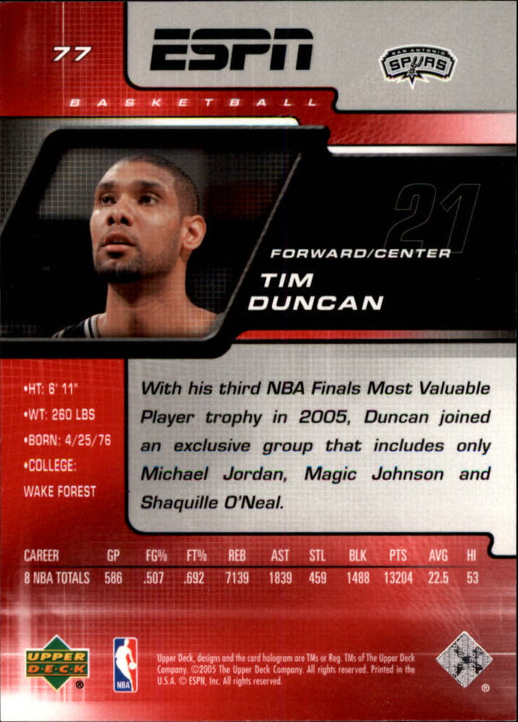 Tim Duncan cards (1998-2016) Spurs - You Choose - Bild 188 von 294