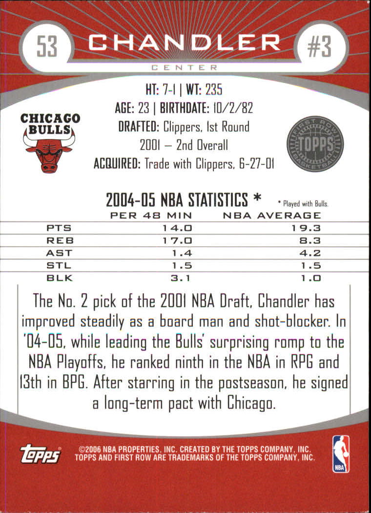 2005-06 Topps First Row #53 Tyson Chandler back image