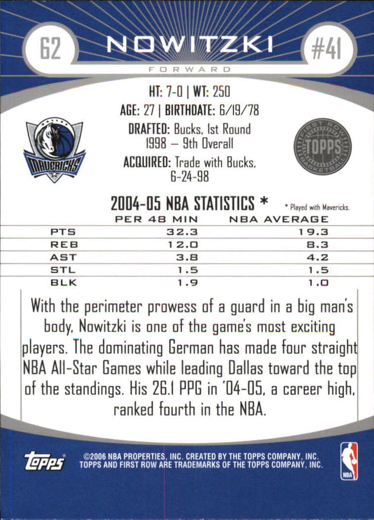 2005-06 Topps First Row #62 Dirk Nowitzki back image