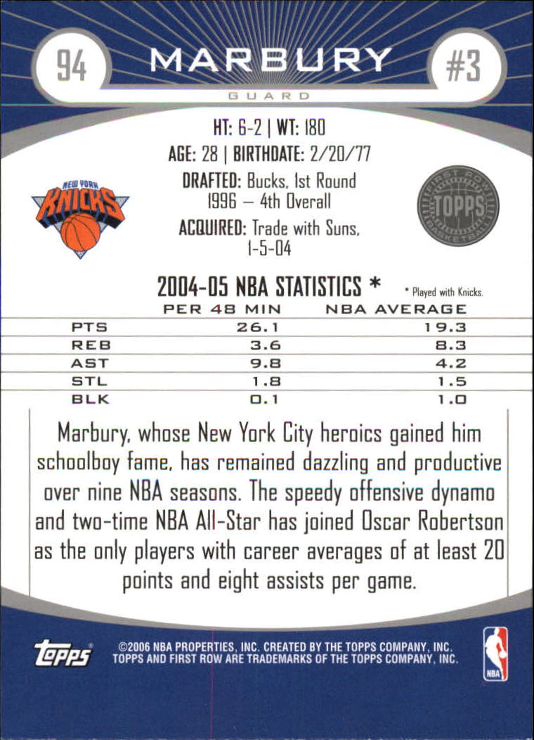 2005-06 Topps First Row #94 Stephon Marbury back image