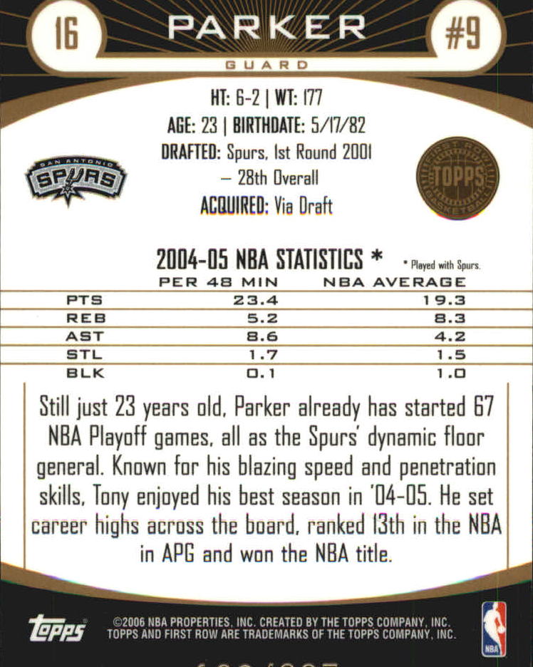2005-06 Topps First Row 325 #16 Tony Parker back image